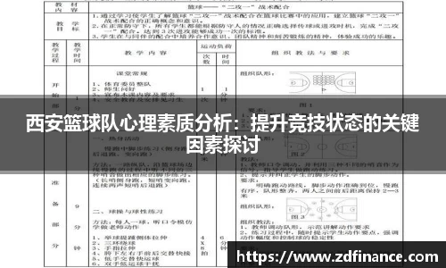 西安篮球队心理素质分析：提升竞技状态的关键因素探讨