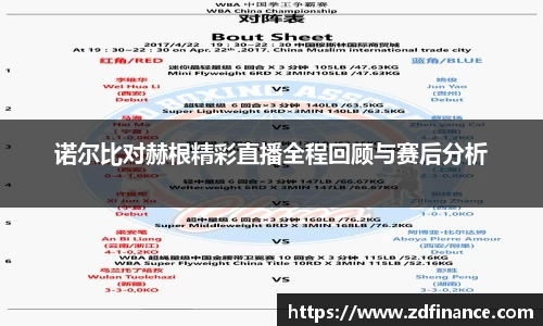 诺尔比对赫根精彩直播全程回顾与赛后分析