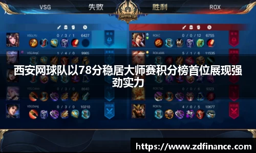 bevictor伟德